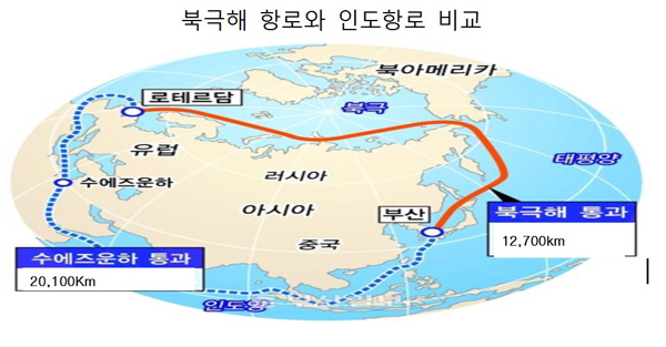 한국 해운, 드디어 북극해 진출에 본격 나선다.