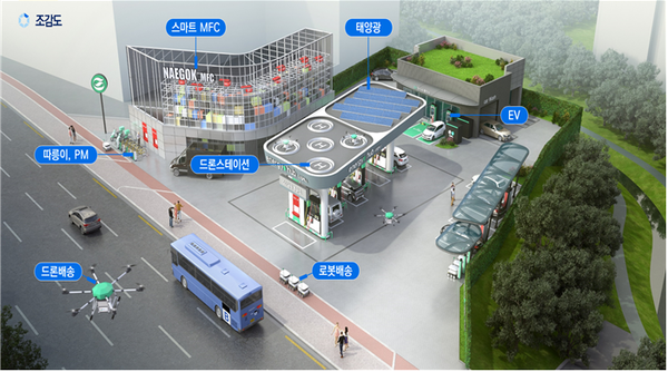 서울시와 GS칼텍스가 추진하고 있는 미래형 첨단물류 복합주유소의 모습 