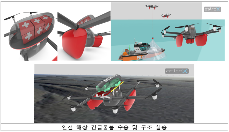 인천 해상 긴급물품 수송 및 구조 실증 (사진제공=국토교통부)