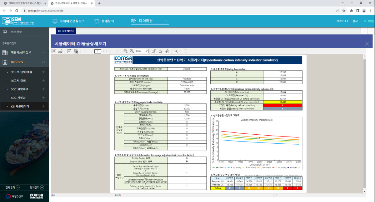 △SEM 홈페이지 내 CII 평가 보고서 화면(사진제공=한국해양교통안전공단)