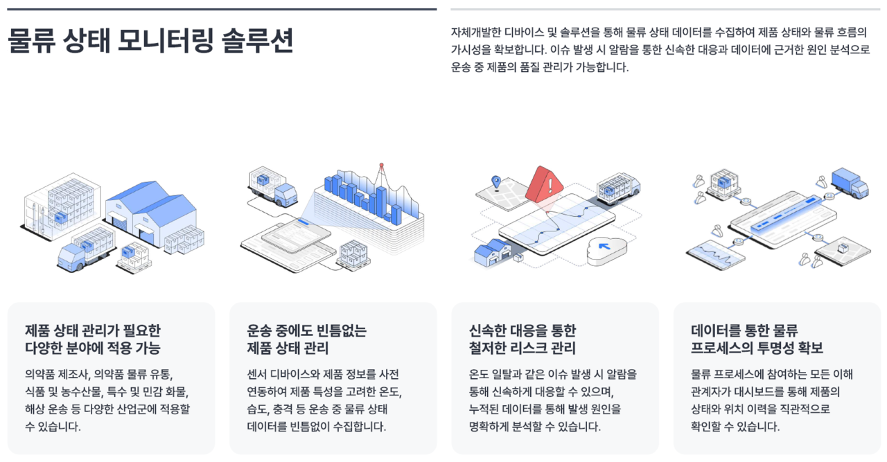 △윌로그의 물류 상태 모니터링 솔루션 도입 효과 (사진출처=윌로그)