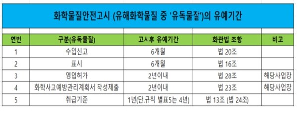 케이물류 이미지