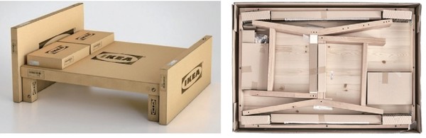 [그림 6] 이케아 플랫팩(출처_IKEA)