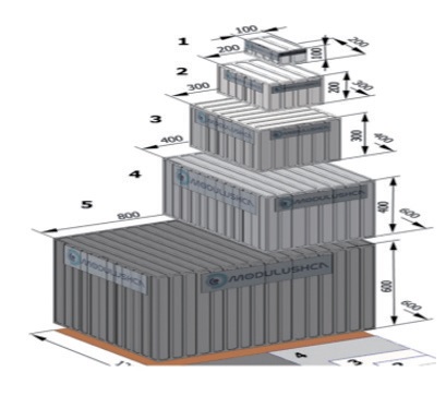 [그림10] 모듈박스