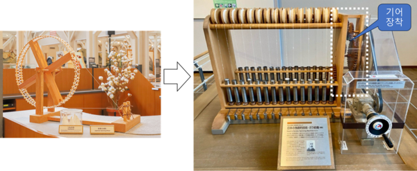 (출처_토요타산업기술관)
