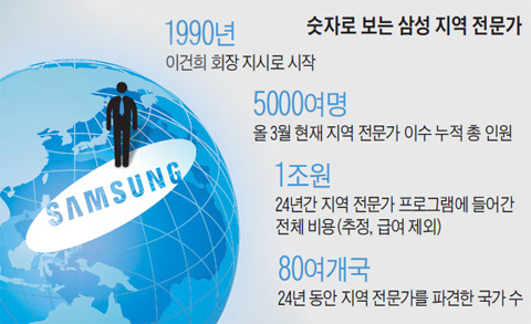 (출처: ChosunBiz.com)