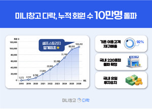 미니창고 다락, 업계 최초 누적 회원수 10만 명 돌파 - 뉴스 썸네일 이미지