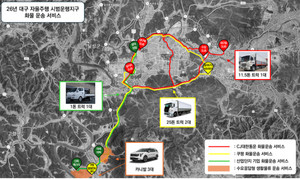 대구시, 전국 최초 산단 자율주행 물류·무인셔틀·AI 드론 실증 확대